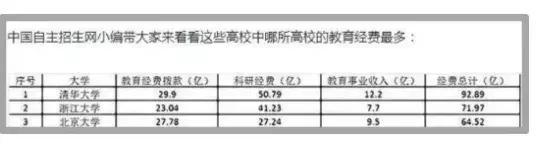 美国职场：印度人才全面碾压中国人
