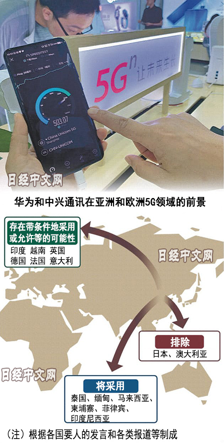 5G大战，美国败像已露.jpg