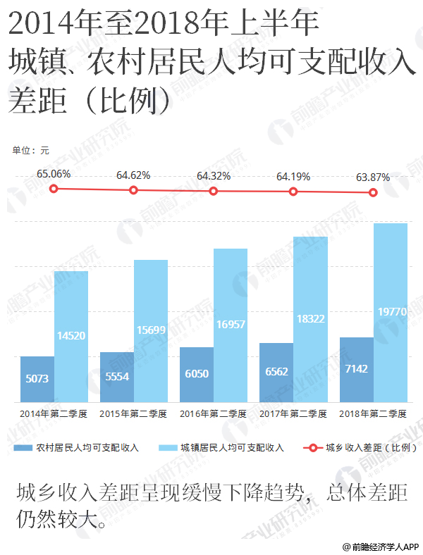 中国临近中等收入陷阱若迈不过未来将堕深渊8.png