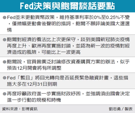 美联储主席话里藏针 川普若不能连任恐耍赖