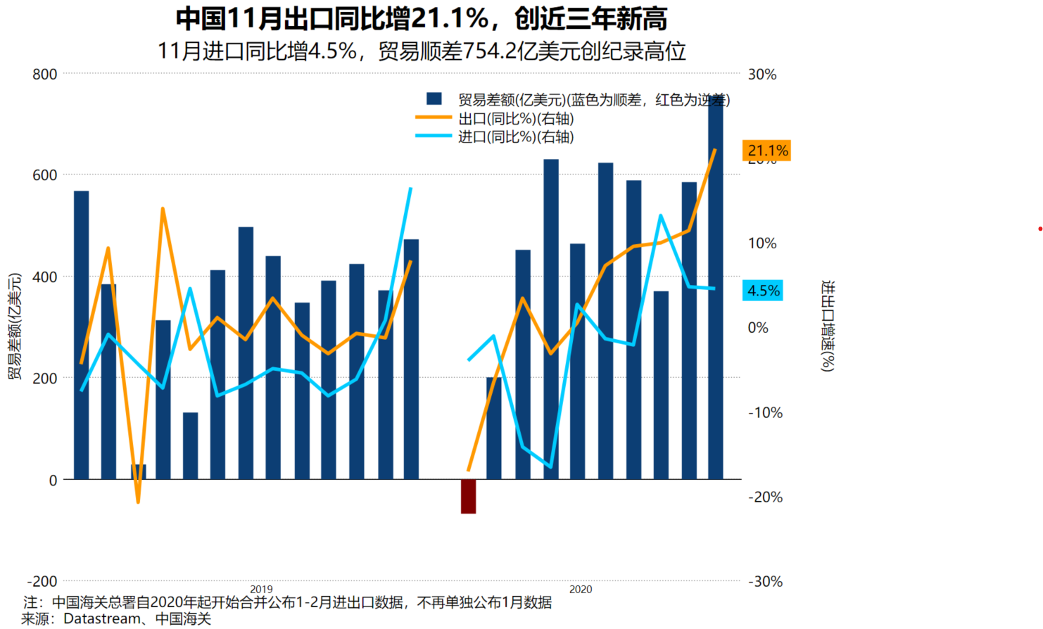 中国出口商爆单.png