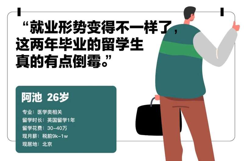 我是在国内学了医学相关的专业，本科上了 5 年，决定去学制更短的英国读一年研究生 ... ... ...