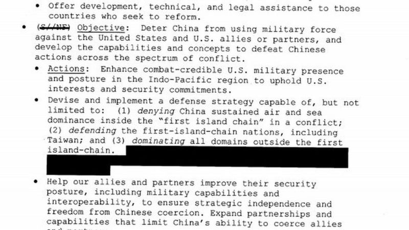2021年白宫解密文件显示美国的第一岛链战略部署