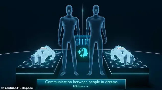 科学家成功让人与人在清醒梦境交换信息