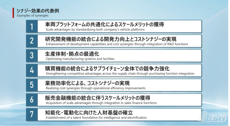 三方展示了对于合并后未来的七个协同效应
