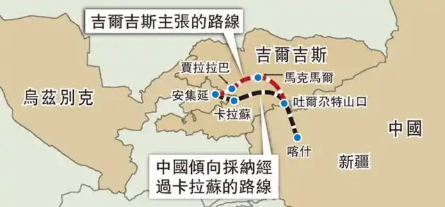 中吉乌铁路项目启动