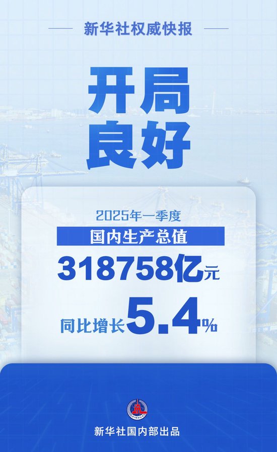 GDP同比增长5.4% 第一季度中国经济开局良好